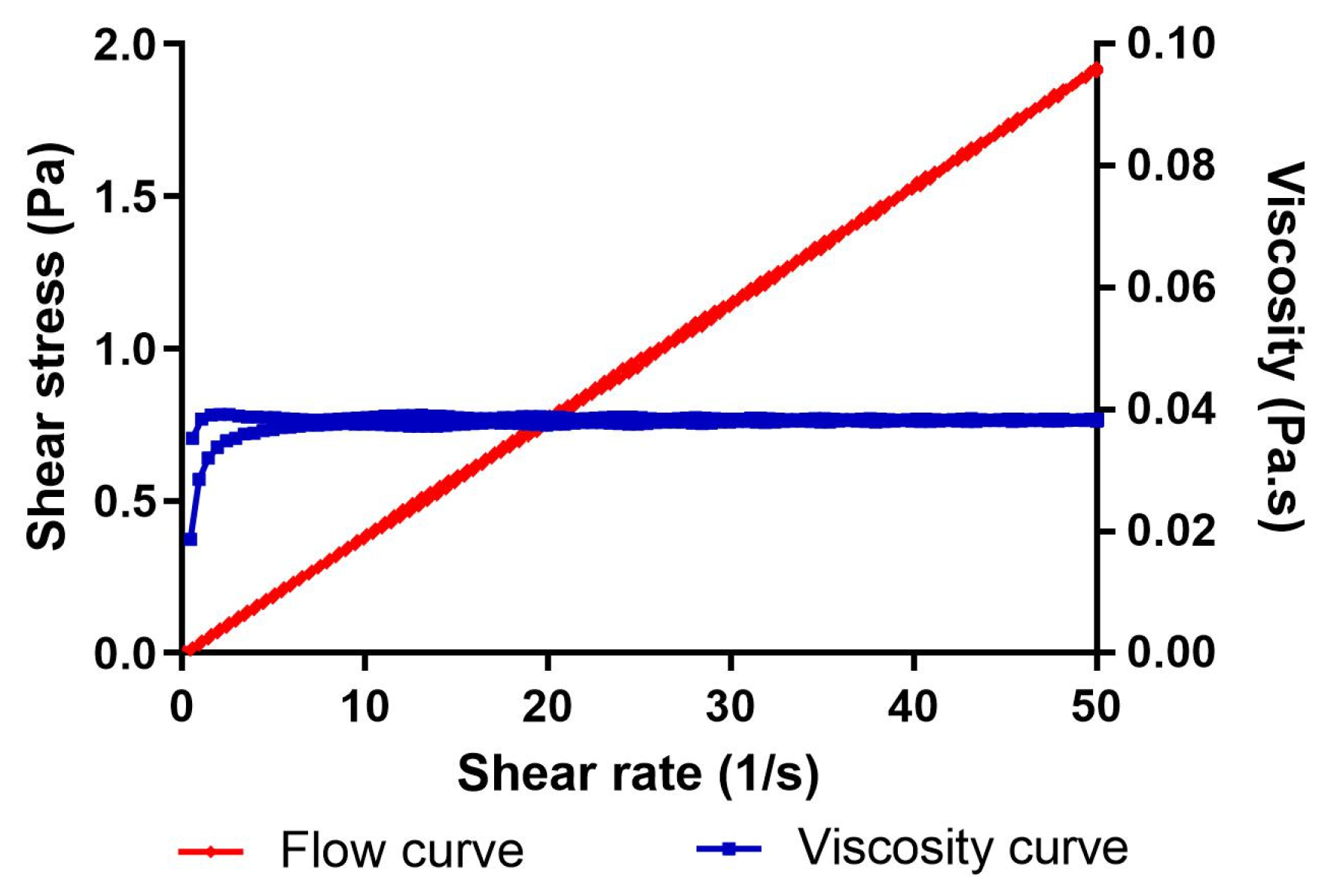 Pharmaceutics 18 01342 g004