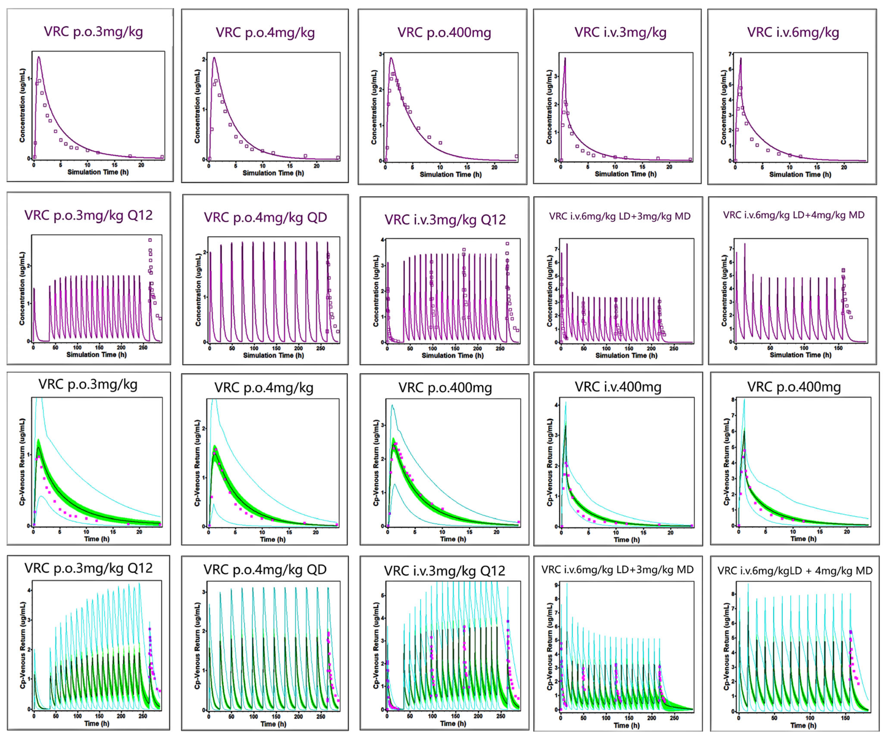 Pharmaceutics 18 01359 g002