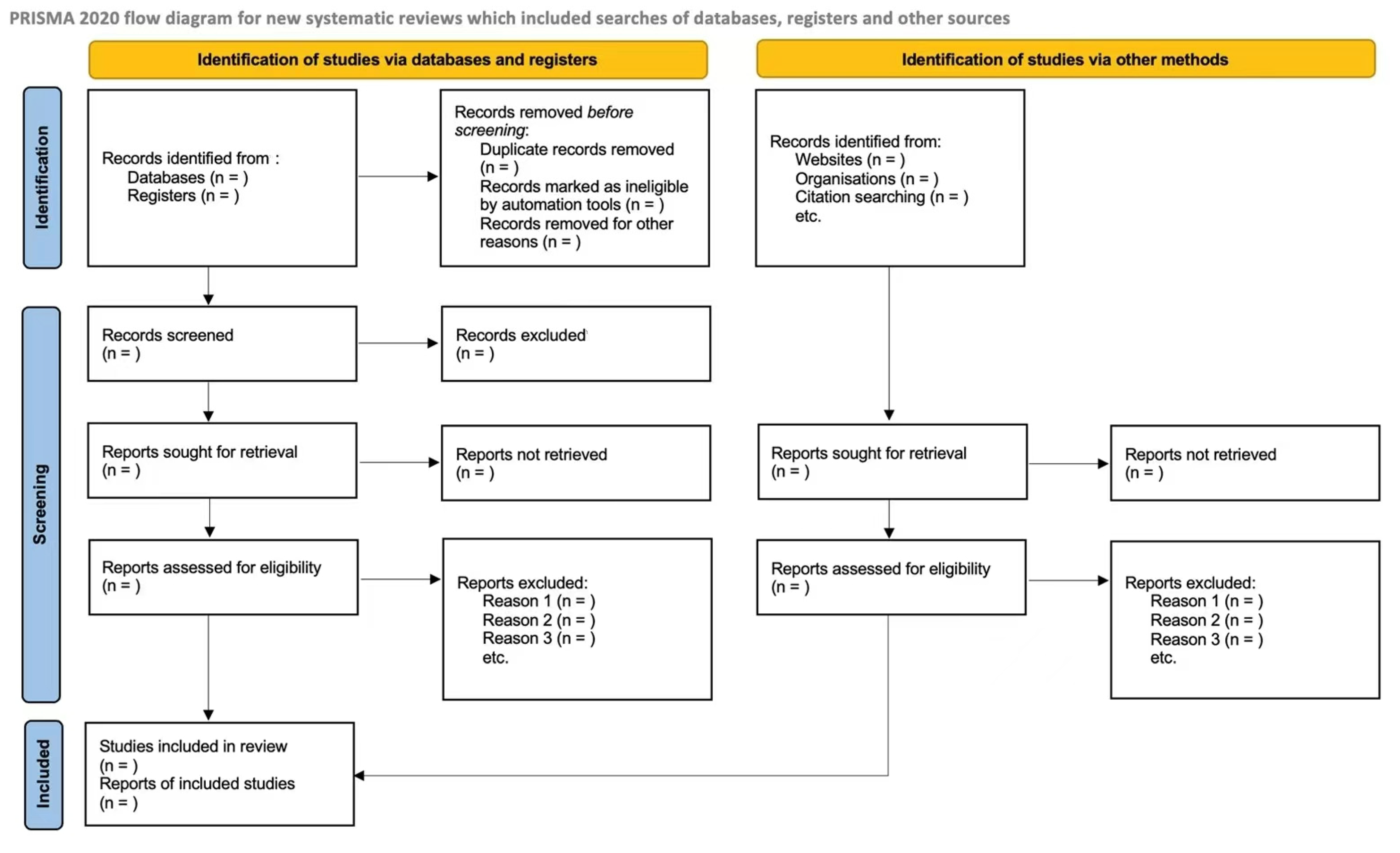 Pharmacoepidemiology 02 00004 g001