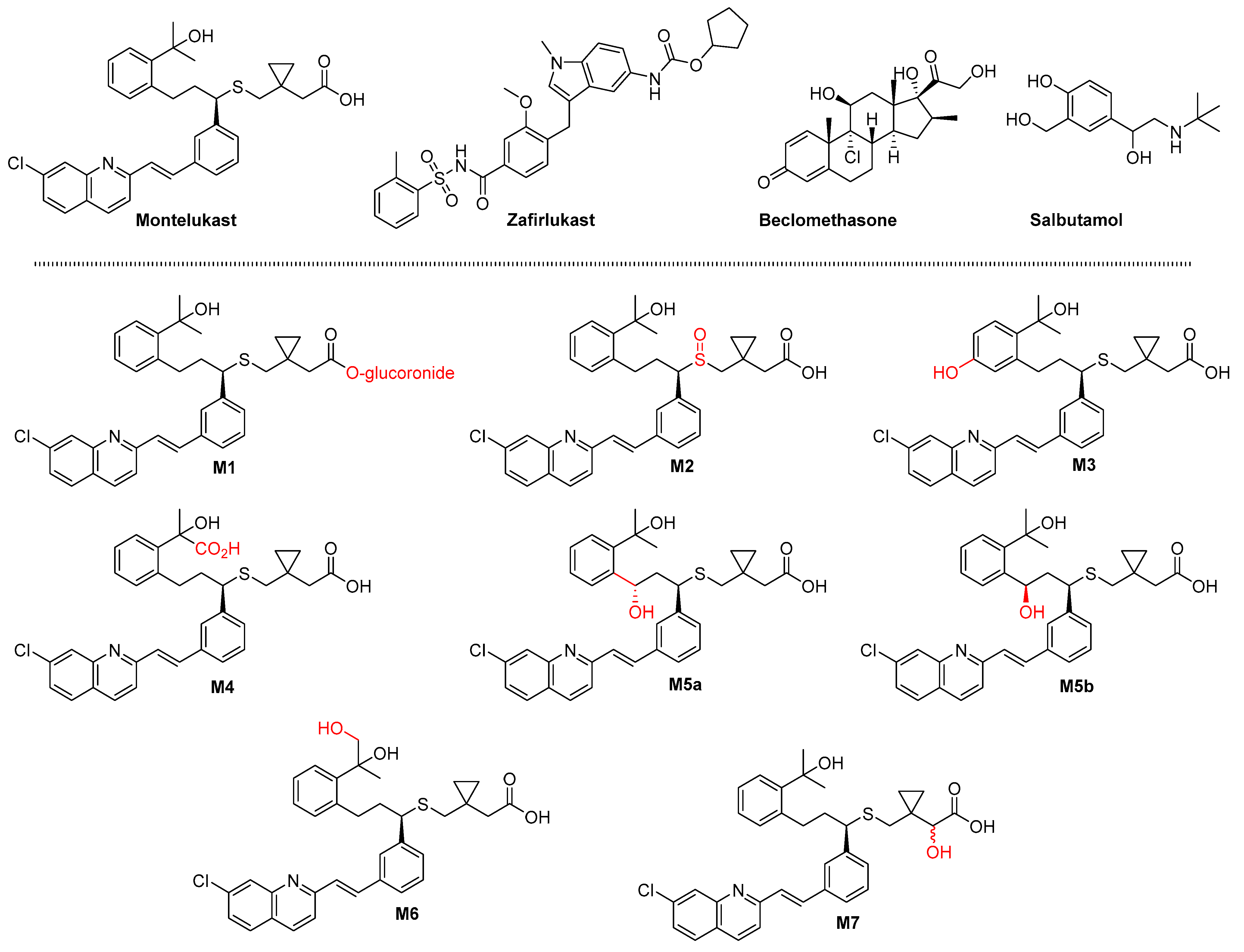 Pharmacoepidemiology 04 00018 g001 Pharmacoepidemiology 04 00018 g001