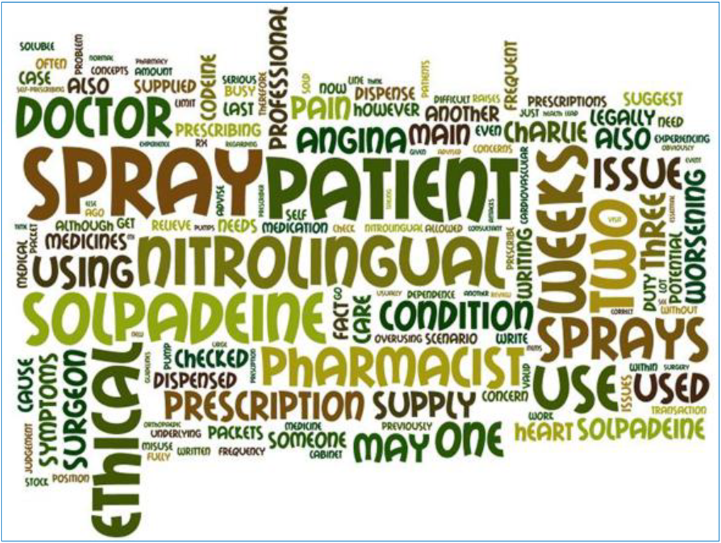 Pharmacy 02 00137 g002 1024