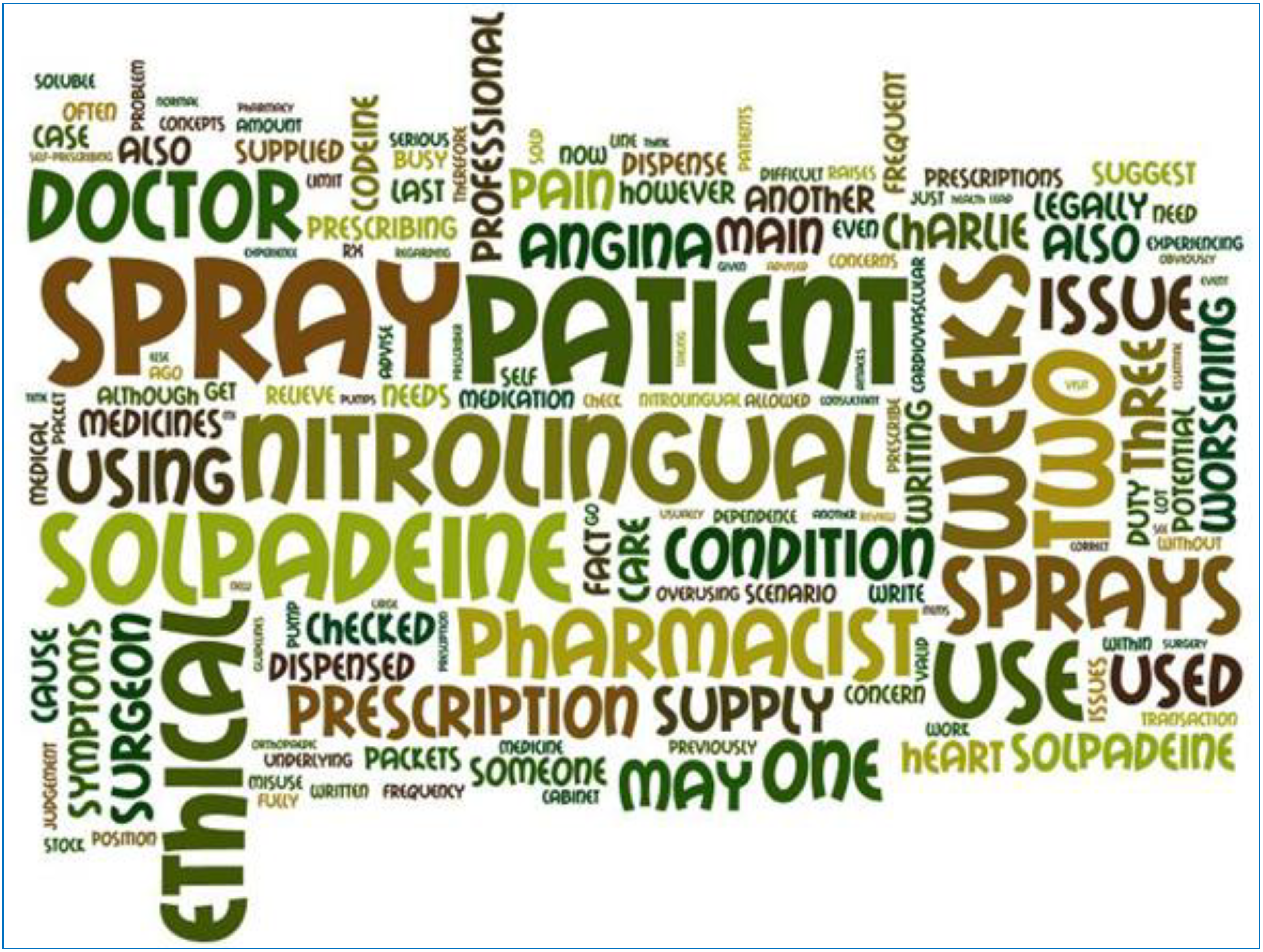 Pharmacy 02 00137 g002