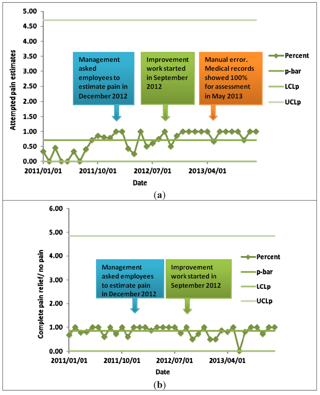 Pharmacy 02 00205 g003 1024