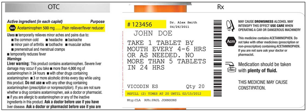 Pharmacy 03 00169 g001 1024