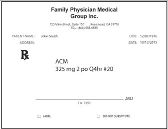 Pharmacy 03 00169 i001