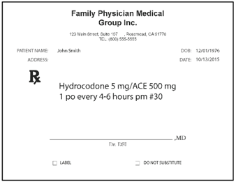 Pharmacy 03 00169 i003