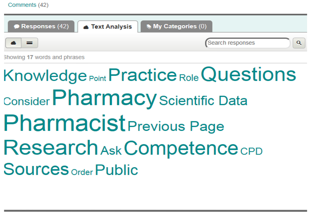 Pharmacy 03 00307 g008 1024