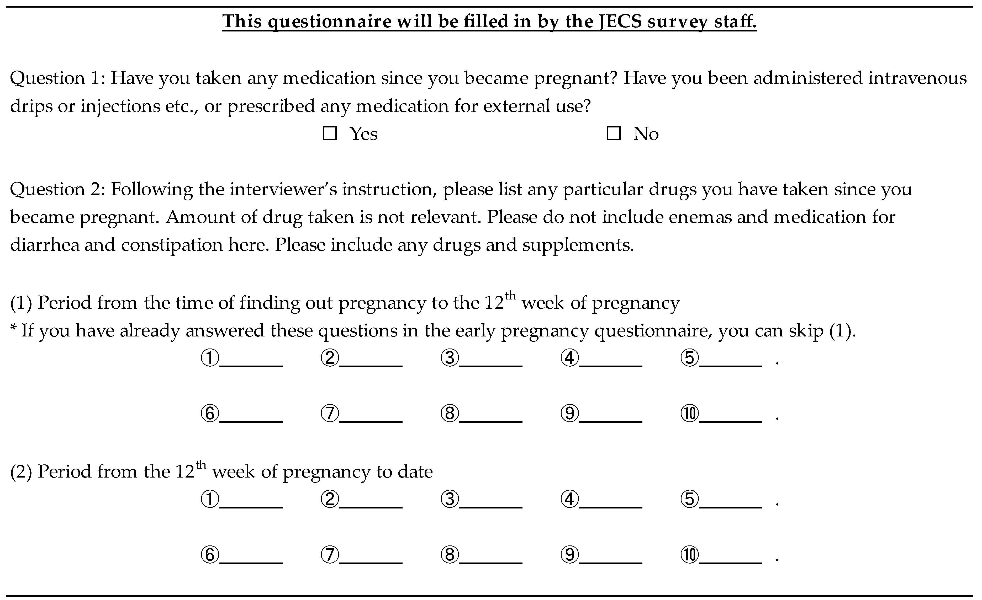 Pharmacy 05 00021 g003