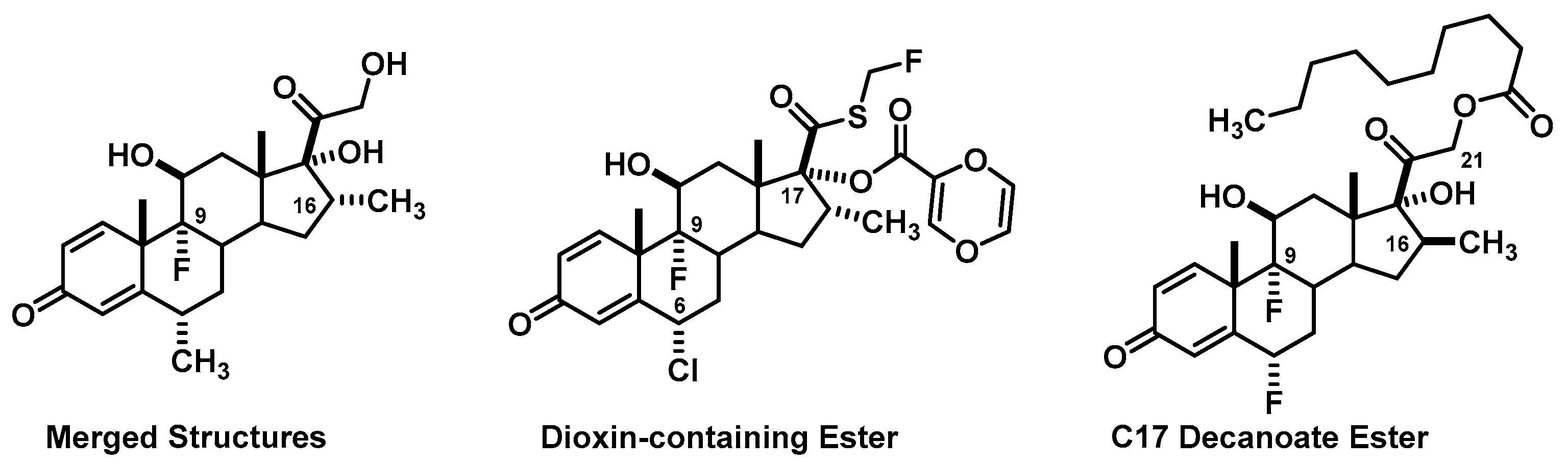 Pharmacy 06 00016 g001