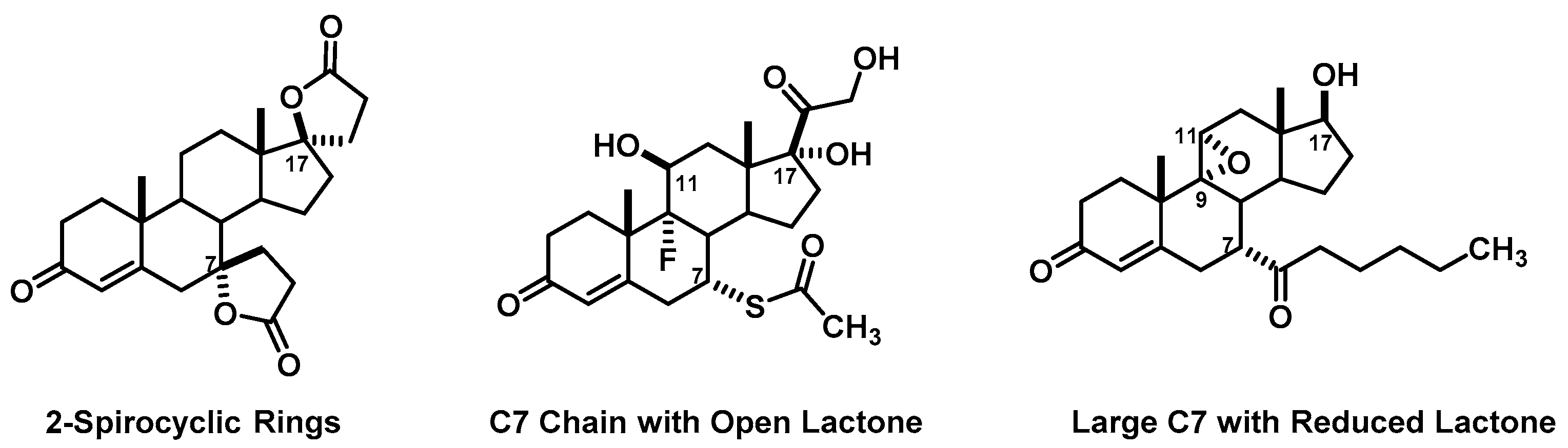 Pharmacy 06 00016 g005