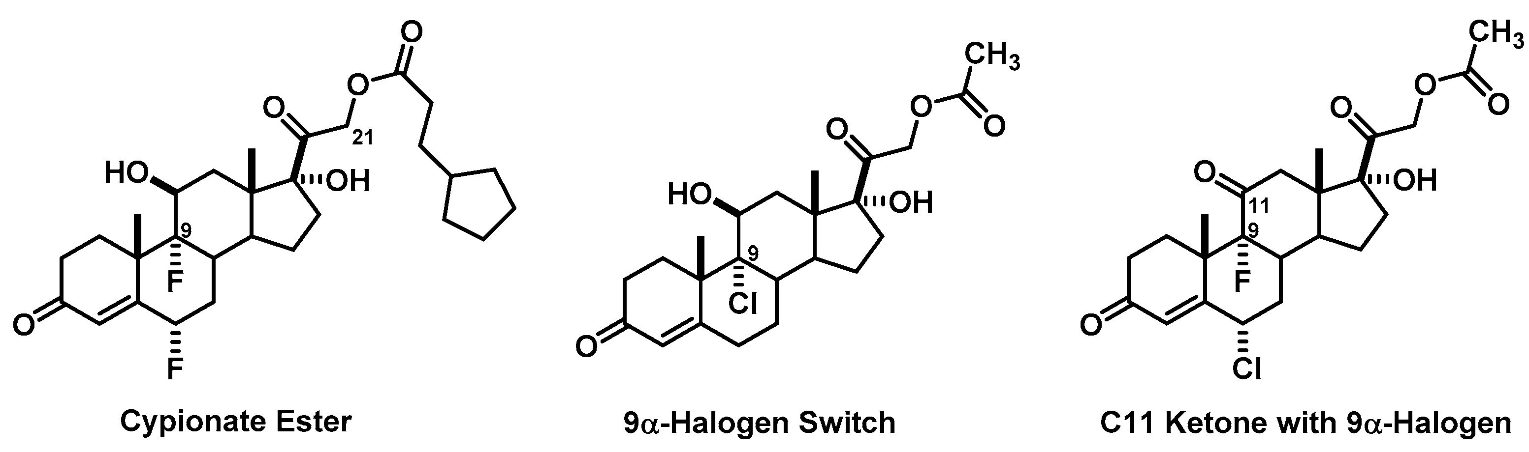 Pharmacy 06 00016 g006
