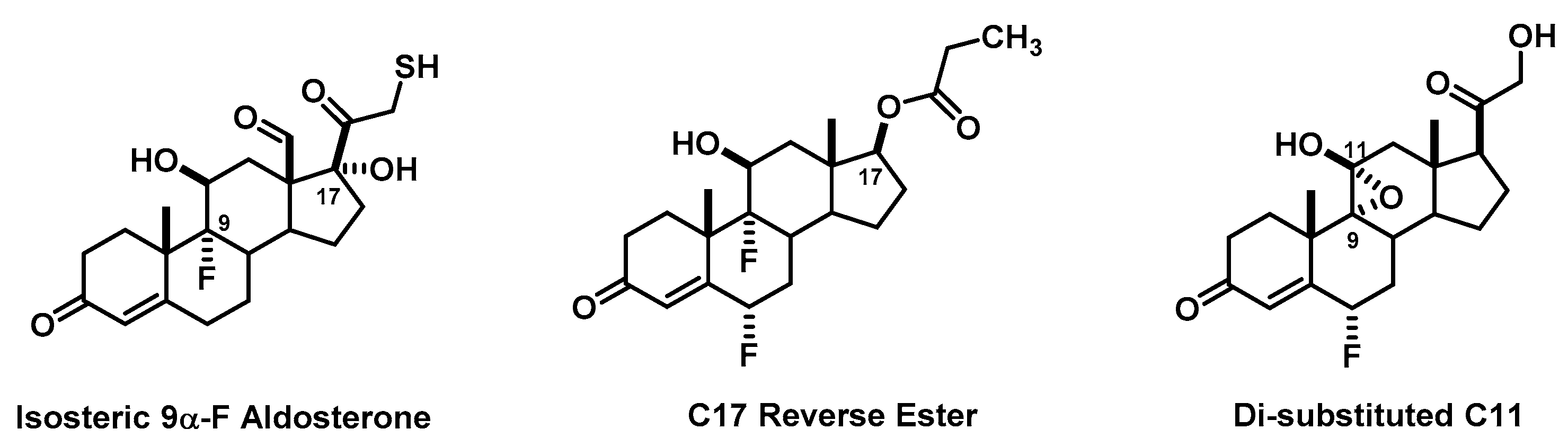Pharmacy 06 00016 g007