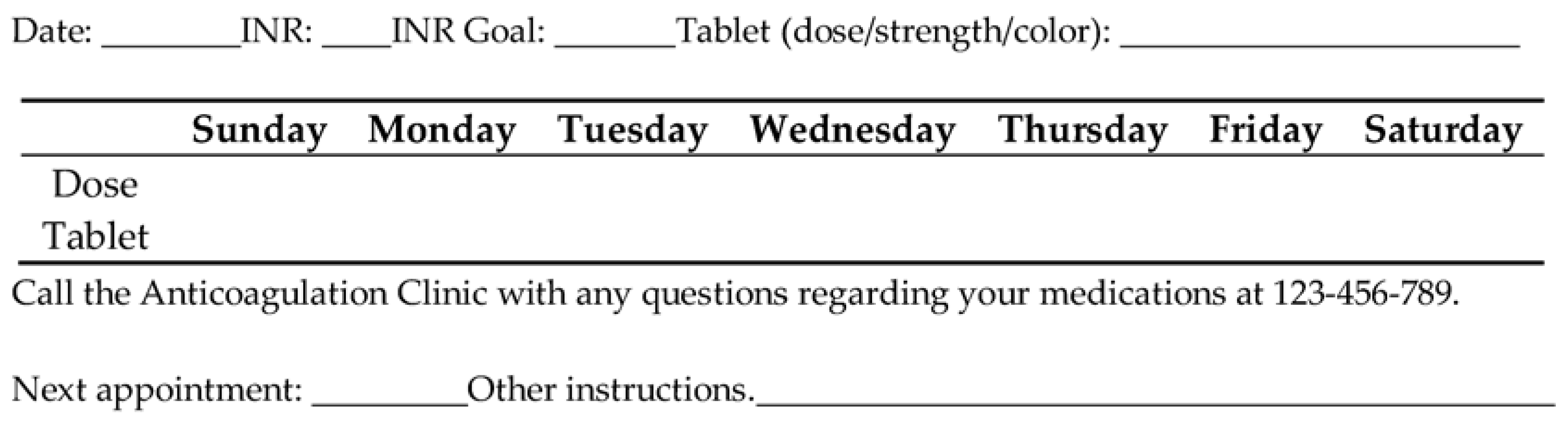 Pharmacy 06 00034 g001