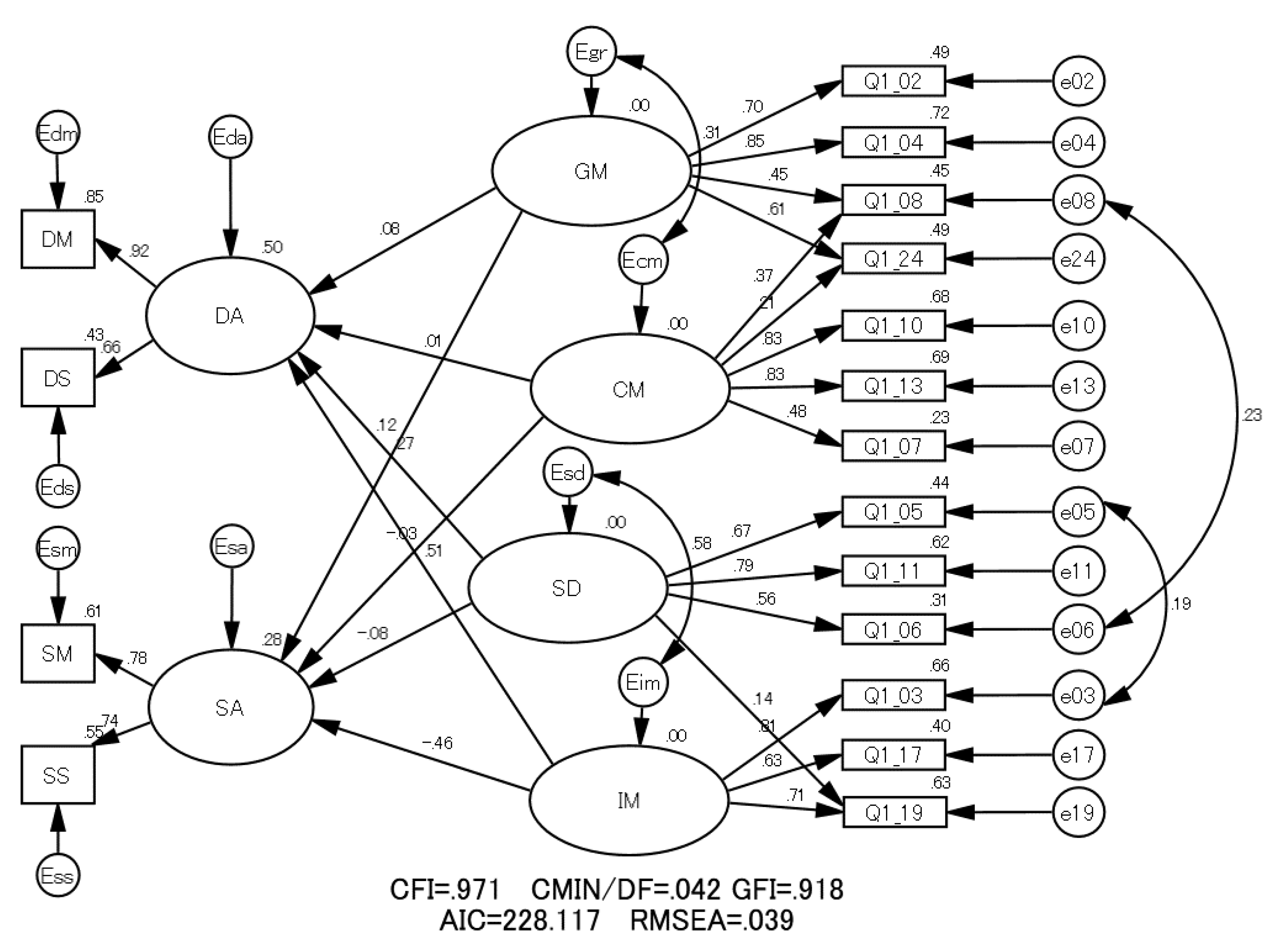 Pharmacy 06 00035 g002