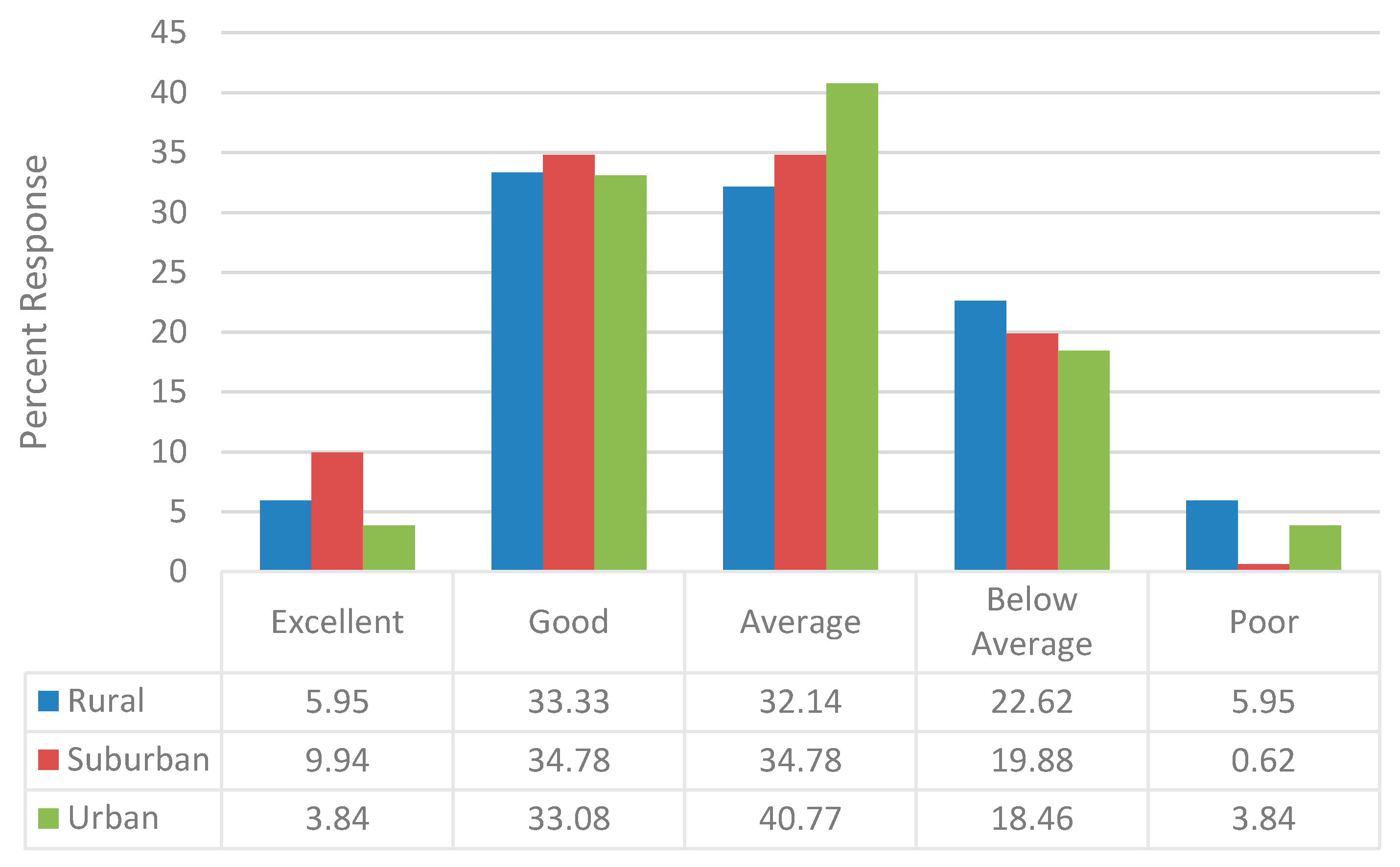 Pharmacy 06 00067 g001