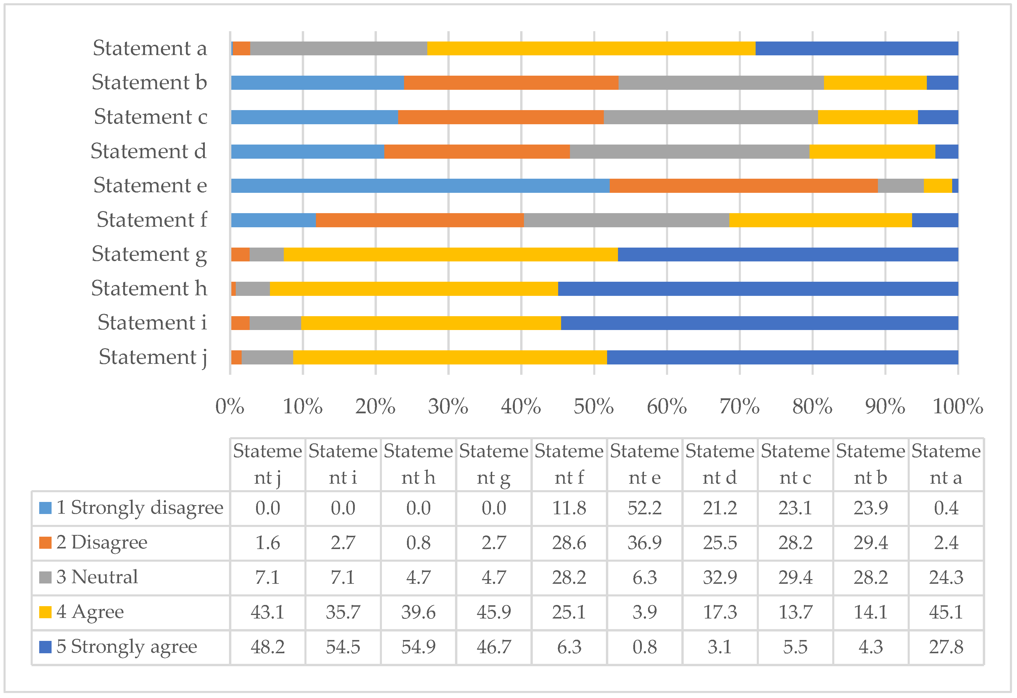 Pharmacy 06 00090 g001