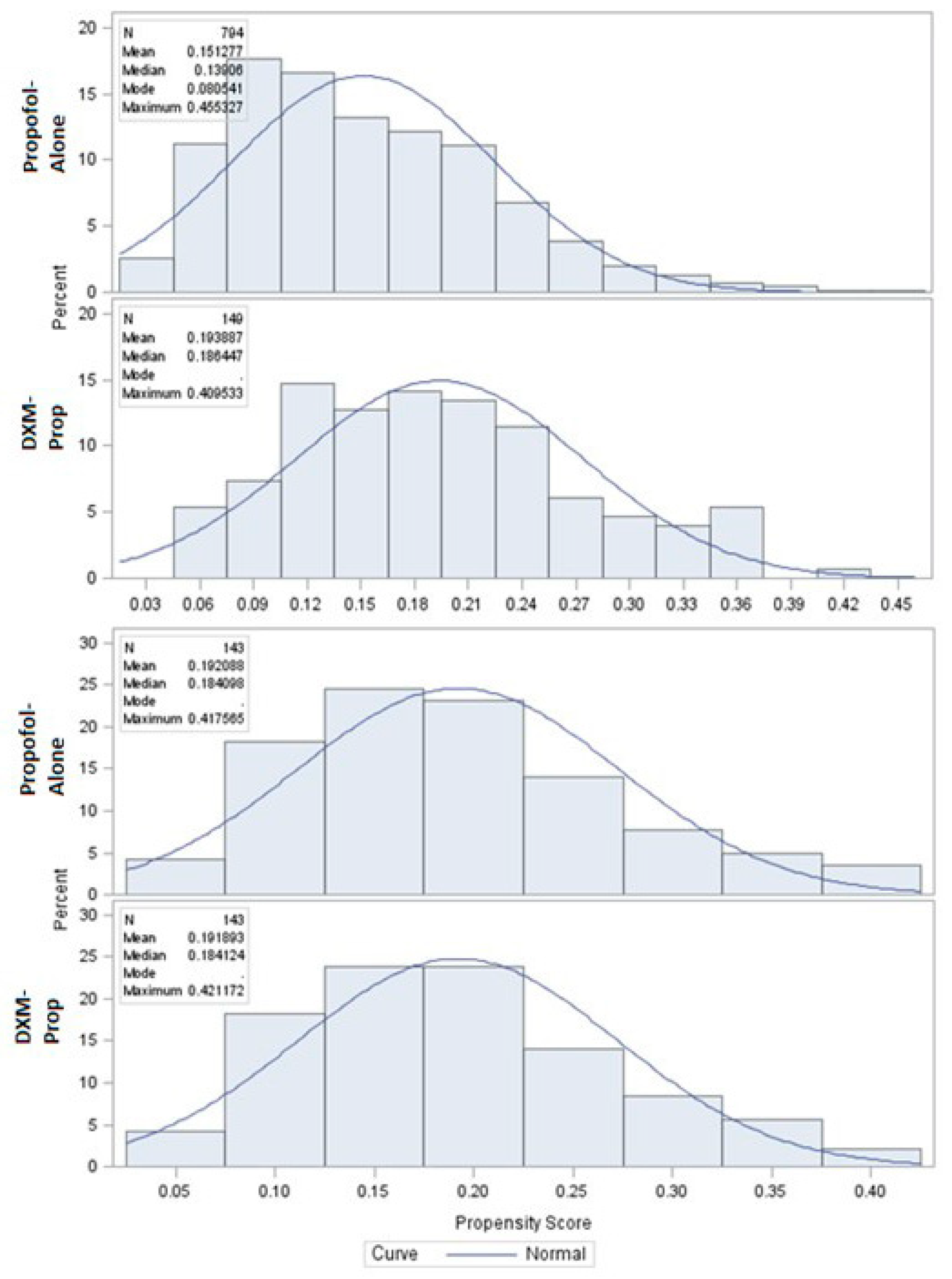 Pharmacy 06 00093 g002