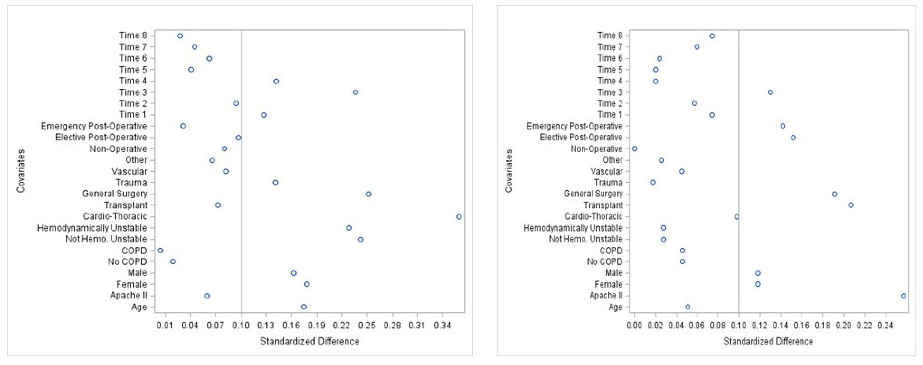 Pharmacy 06 00093 g003