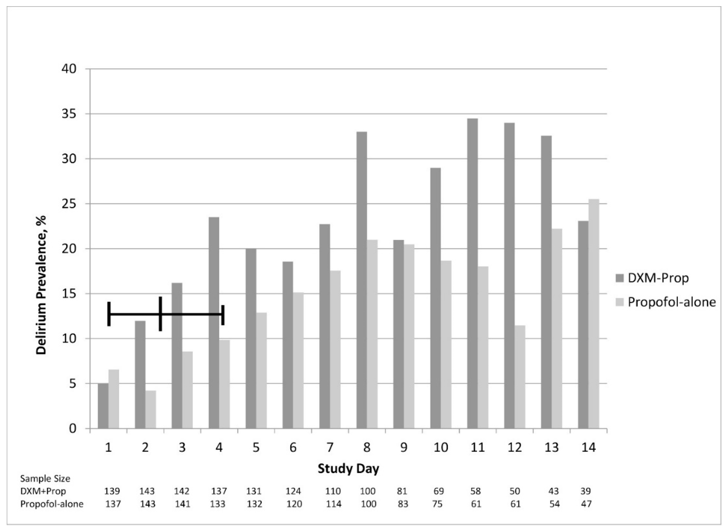 Pharmacy 06 00093 g004