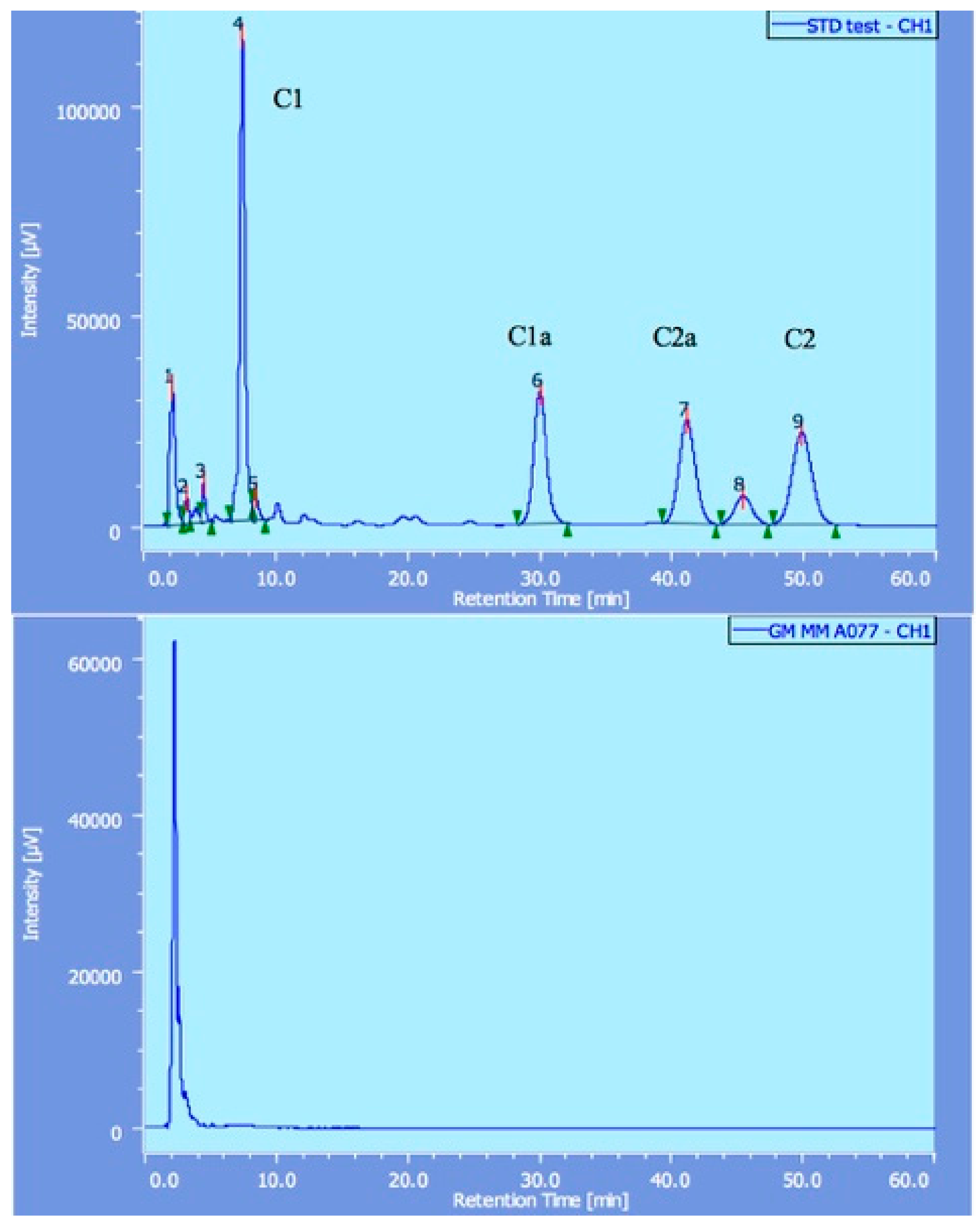 Pharmacy 06 00096 g001 Pharmacy 06 00096 g001
