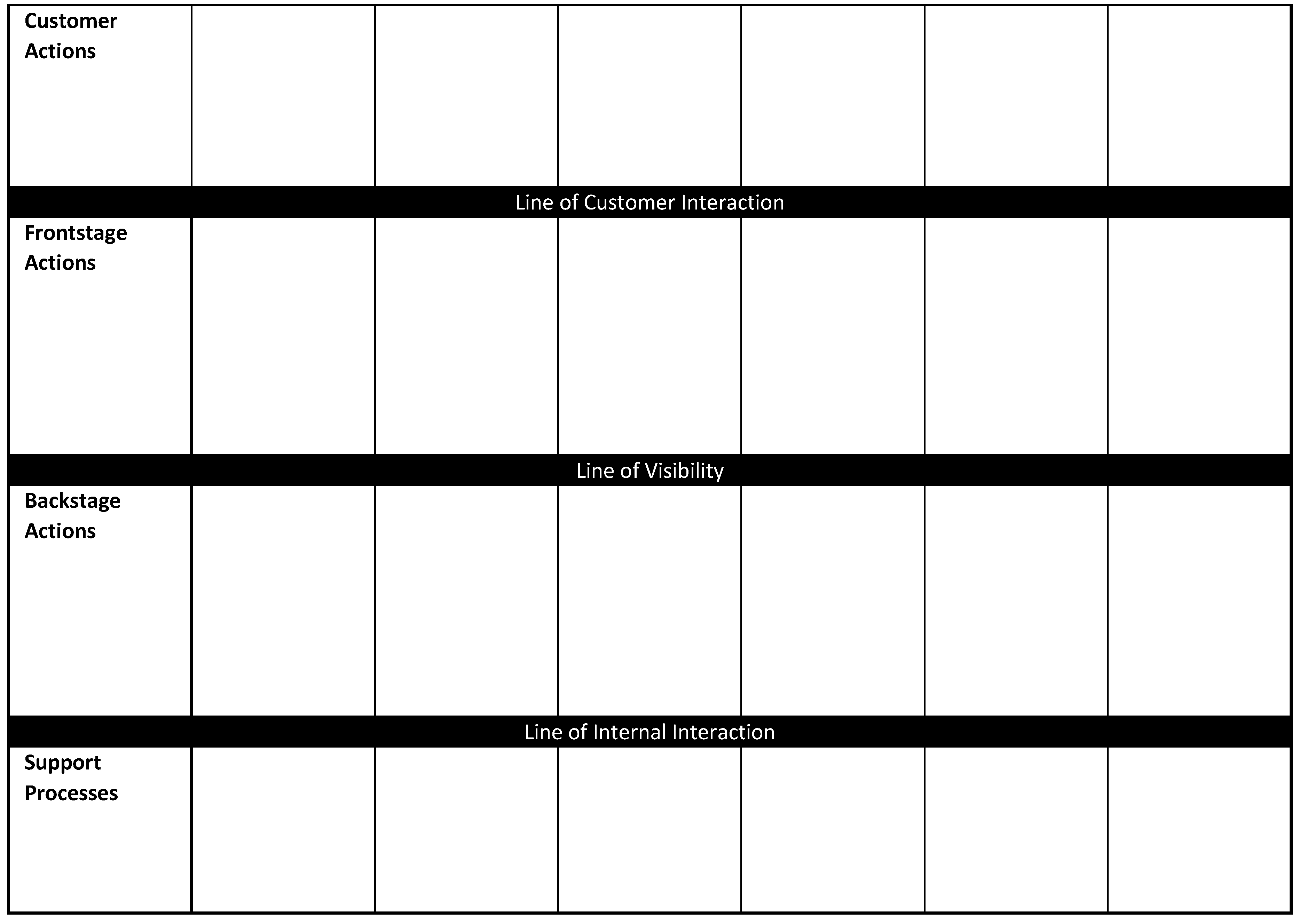 Pharmacy 07 00043 g001