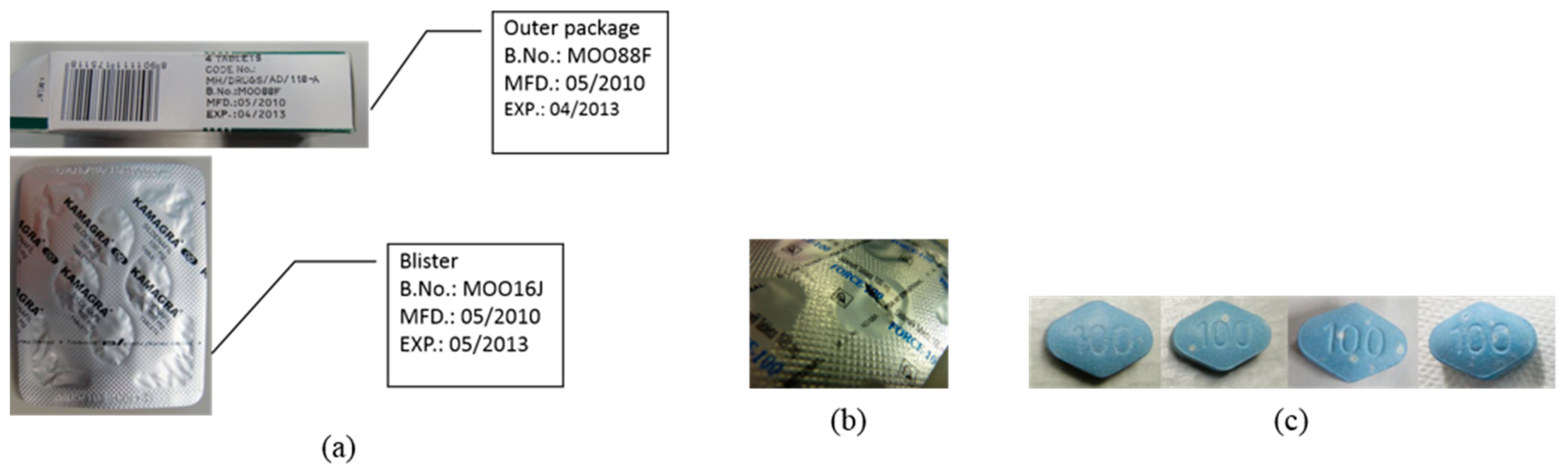 Pharmacy 07 00111 g001