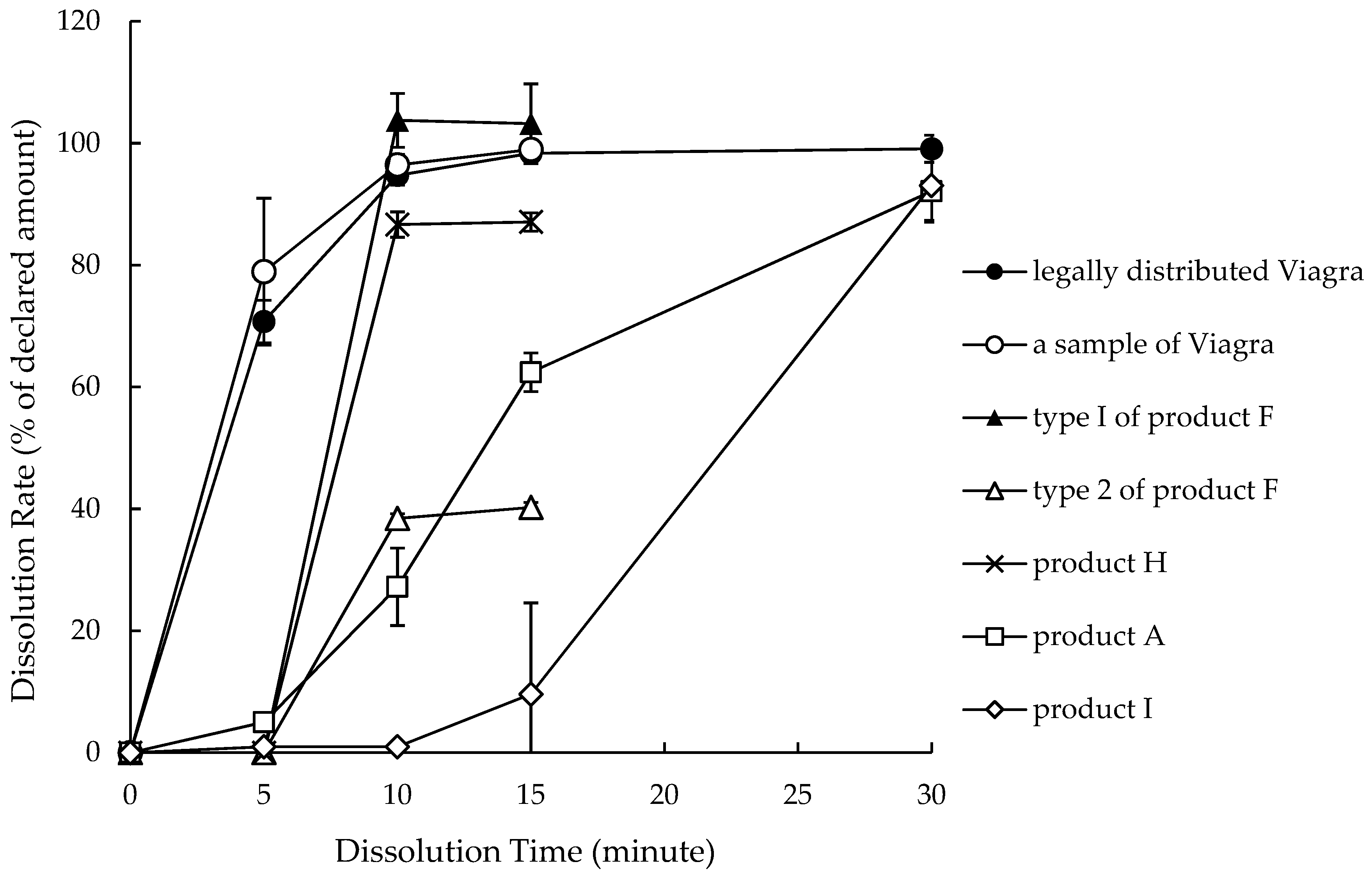 Pharmacy 07 00111 g002