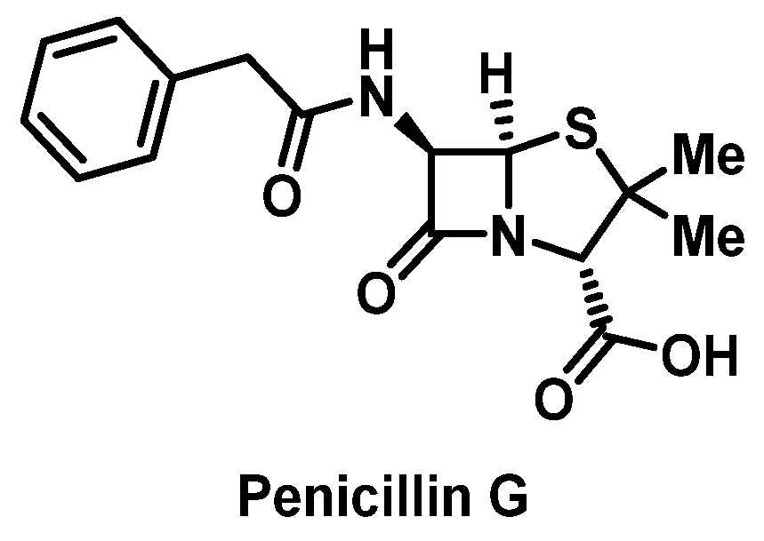 Pharmacy 07 00112 g001