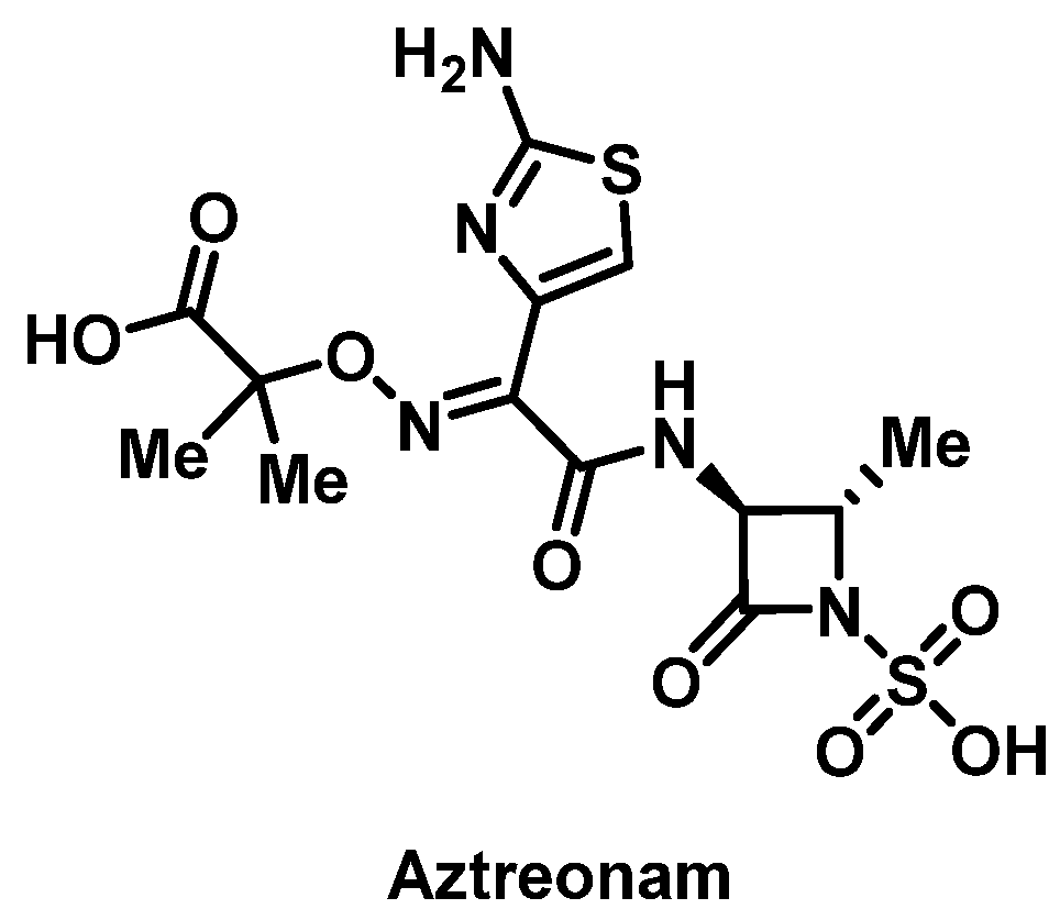Pharmacy 07 00112 g004
