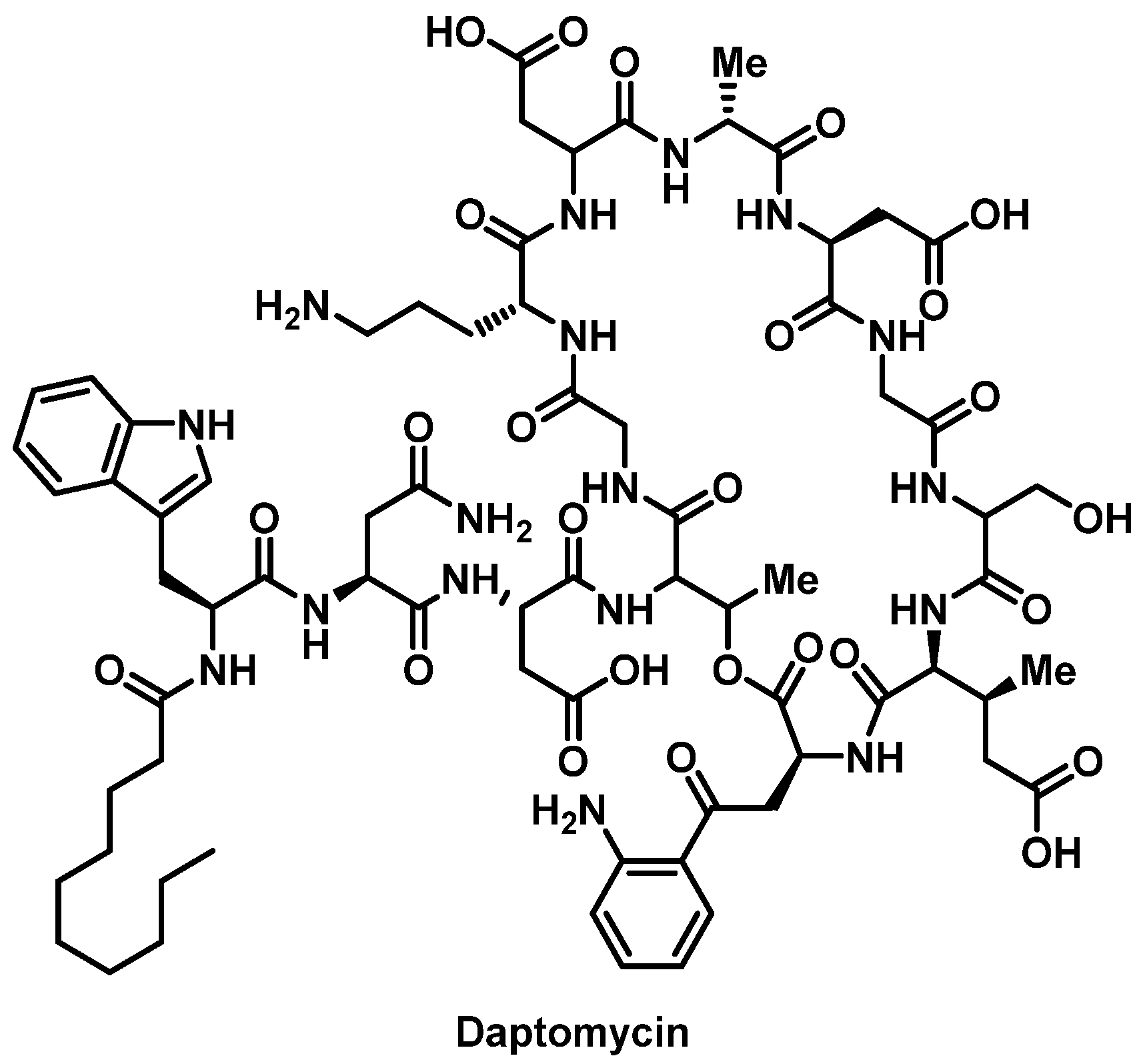 Pharmacy 07 00112 g006