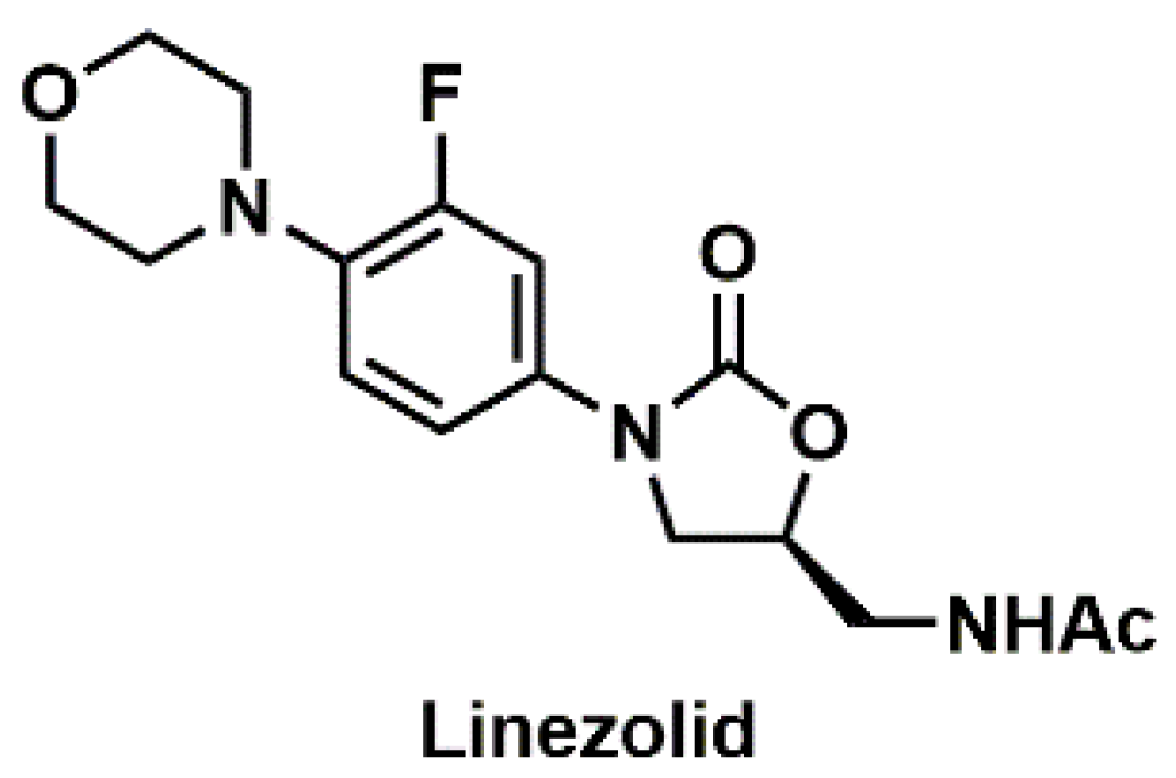 Pharmacy 07 00112 g007