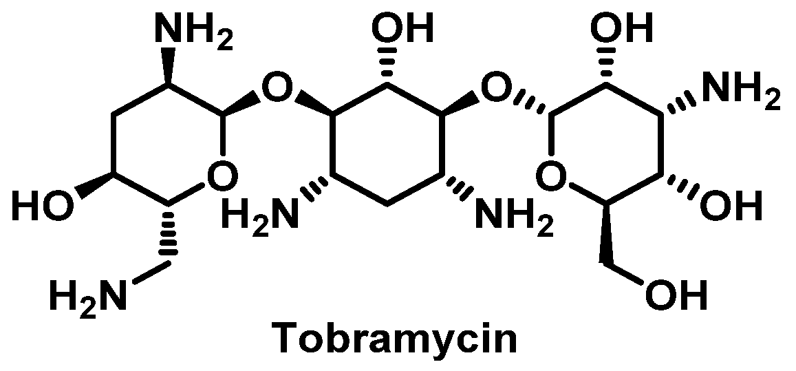 Pharmacy 07 00112 g010