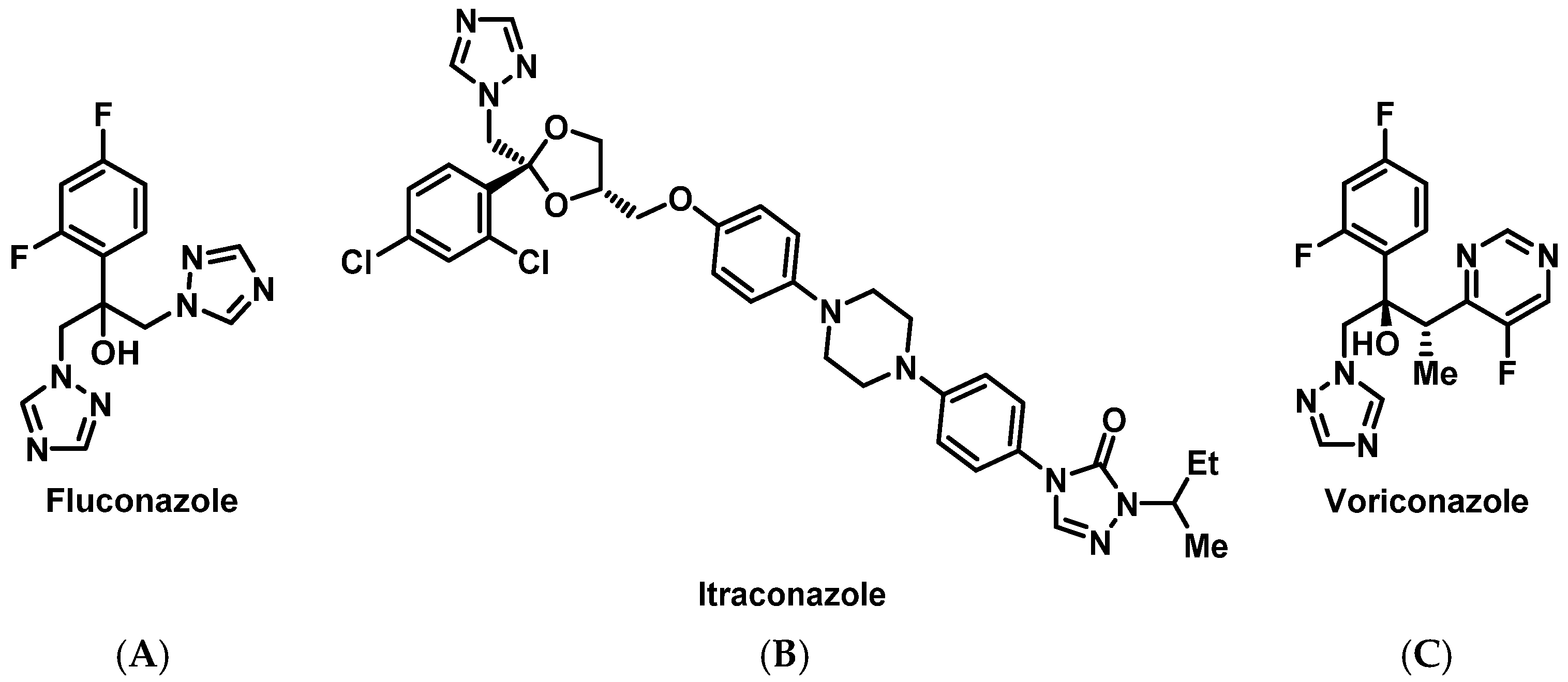 Pharmacy 07 00112 g016