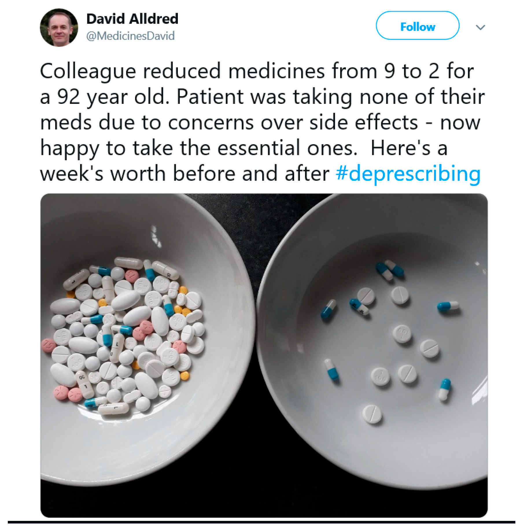 Pharmacy 07 00129 g001 Pharmacy 07 00129 g001