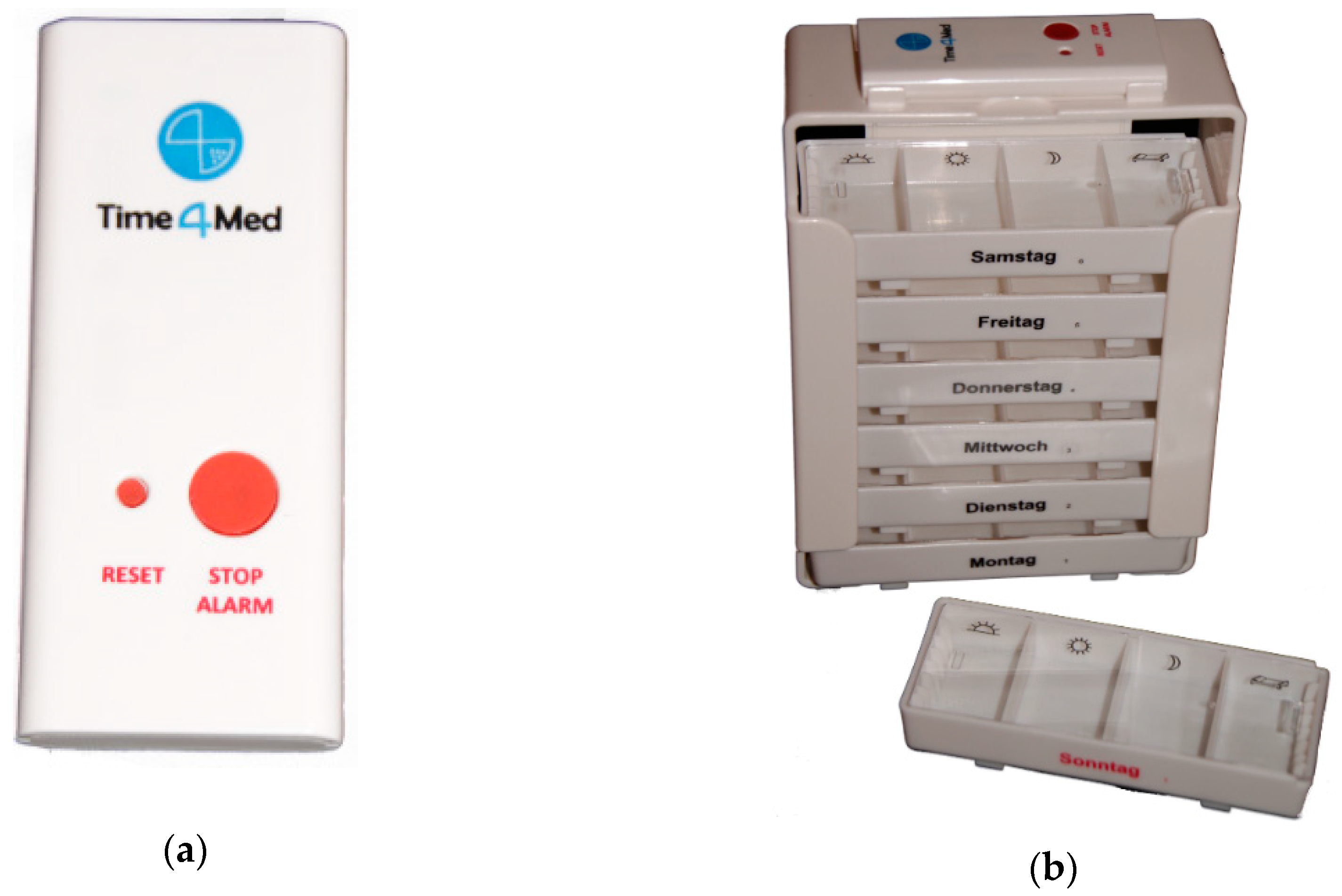 Pharmacy 07 00155 g001