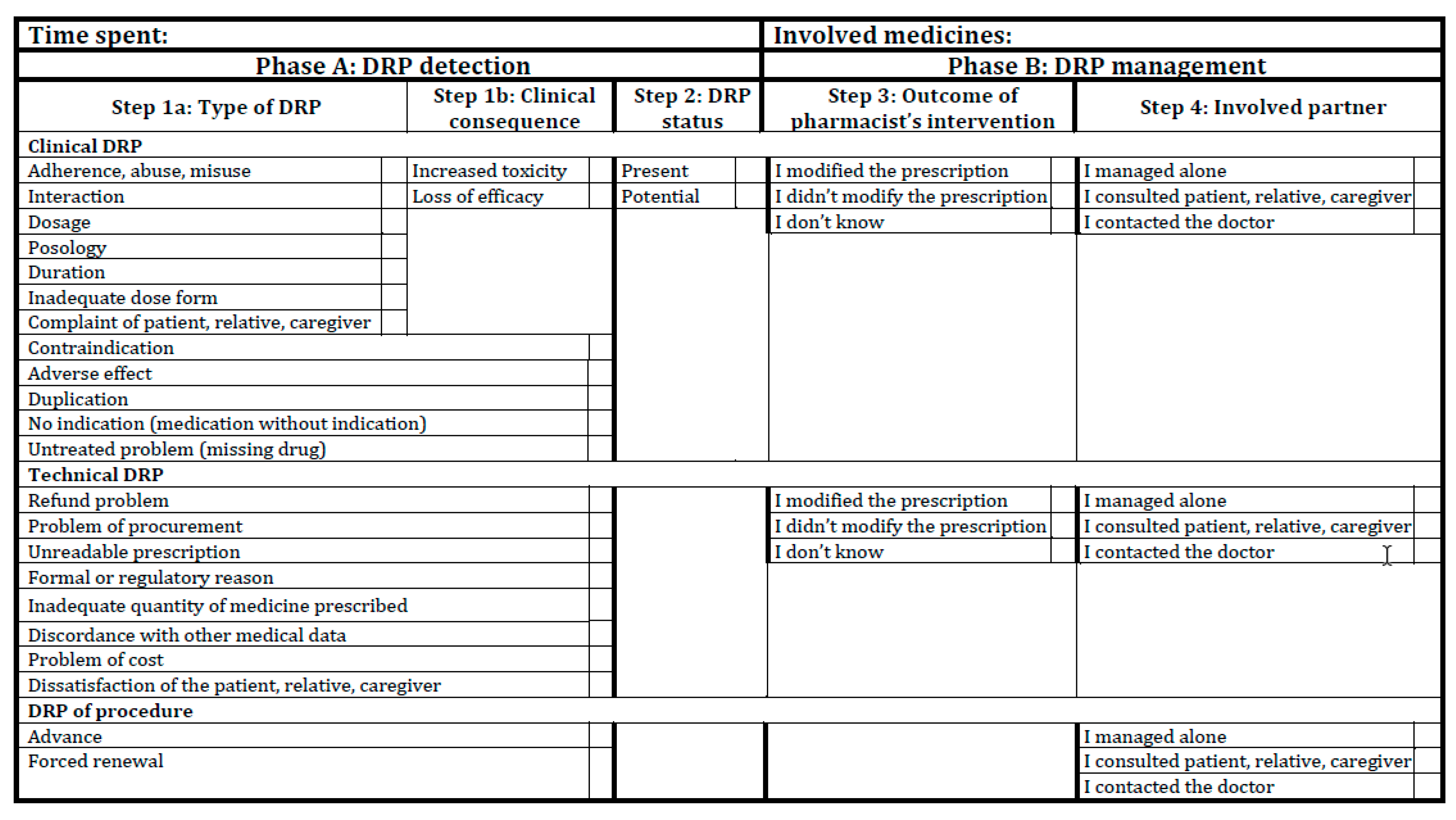 Pharmacy 07 00162 g002