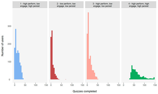 Pharmacy 08 00026 g0a2