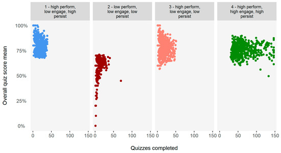 Pharmacy 08 00026 g0a3