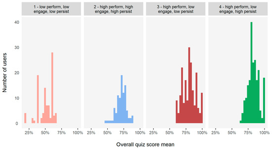 Pharmacy 08 00026 g0a4