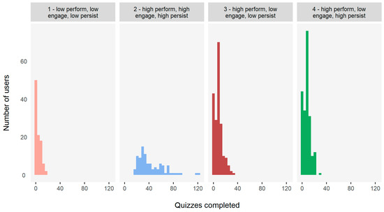 Pharmacy 08 00026 g0a5