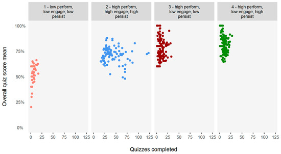 Pharmacy 08 00026 g0a6