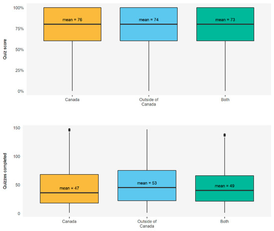 Pharmacy 08 00026 g0a8