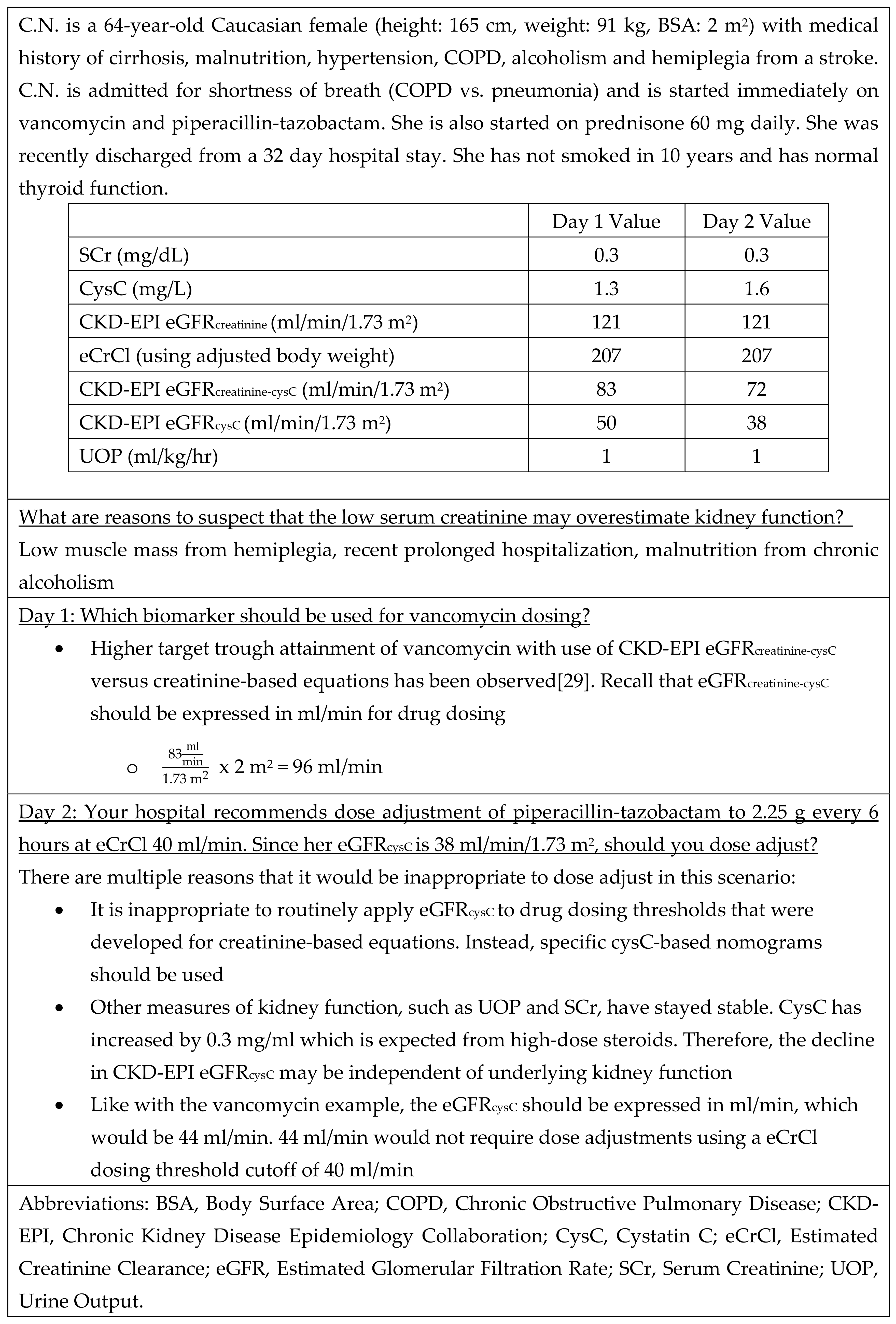 Pharmacy 08 00035 g003