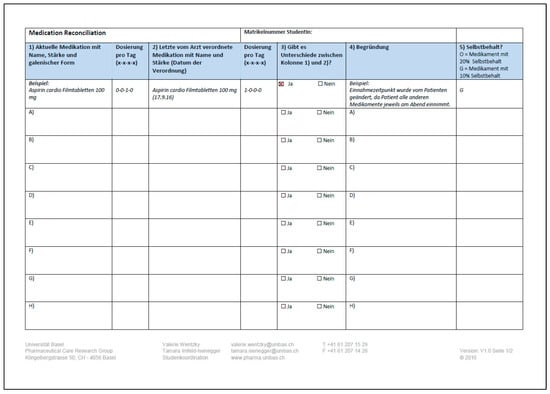 Pharmacy 08 00036 g0a1