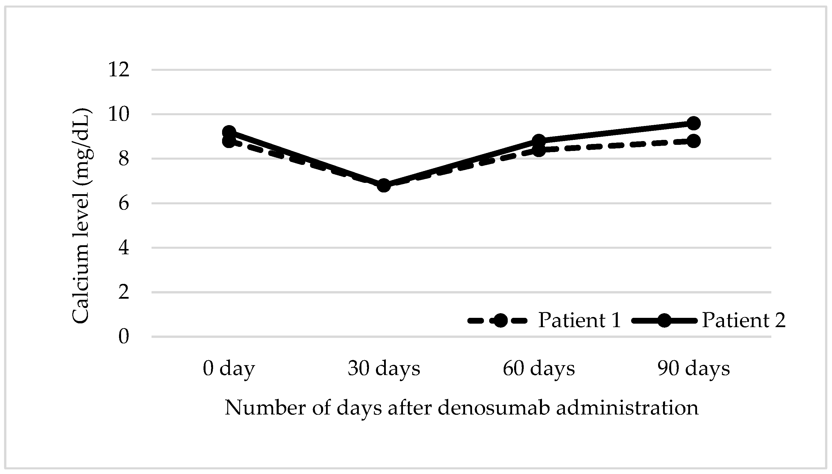 Pharmacy 08 00059 g001
