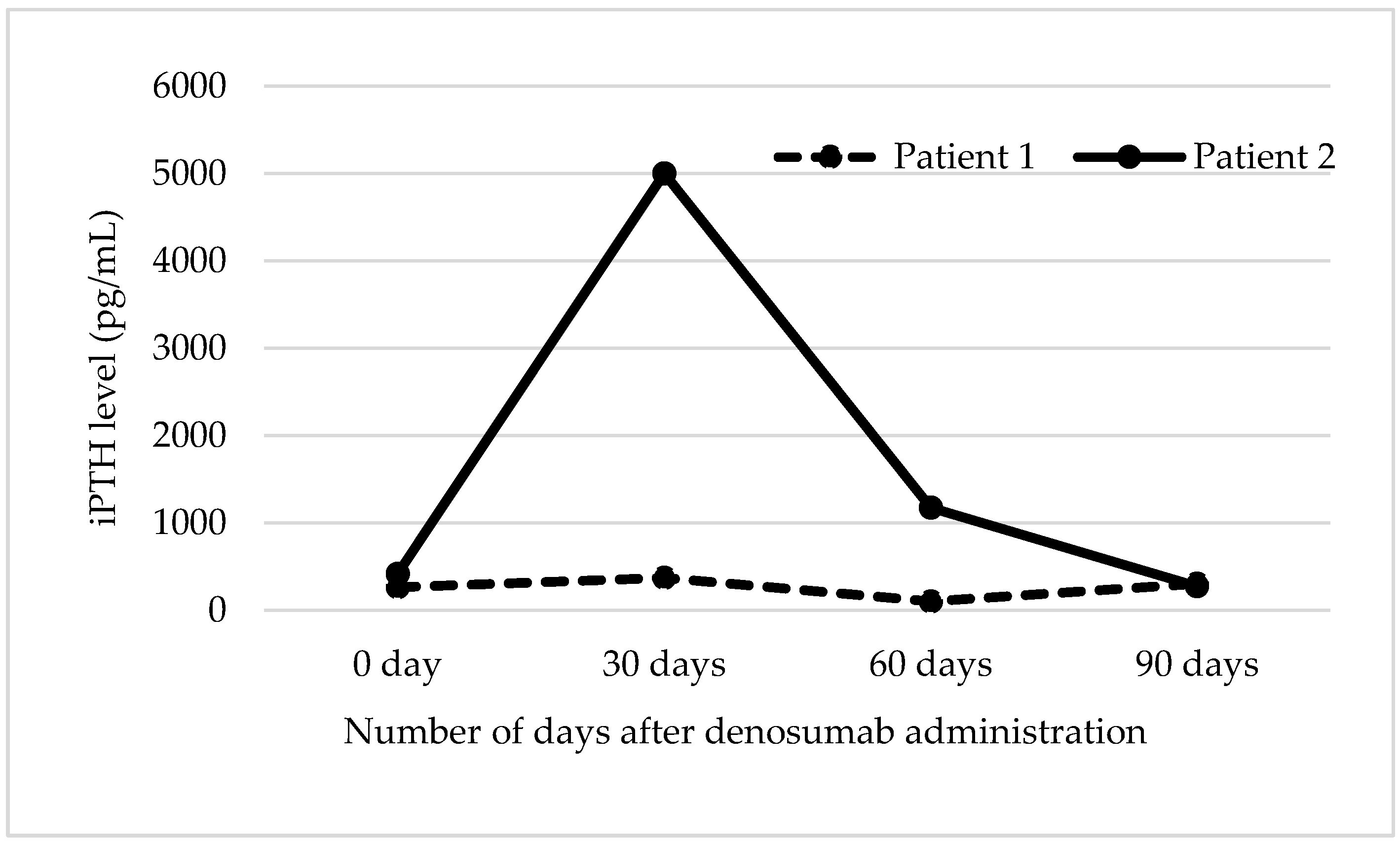 Pharmacy 08 00059 g002