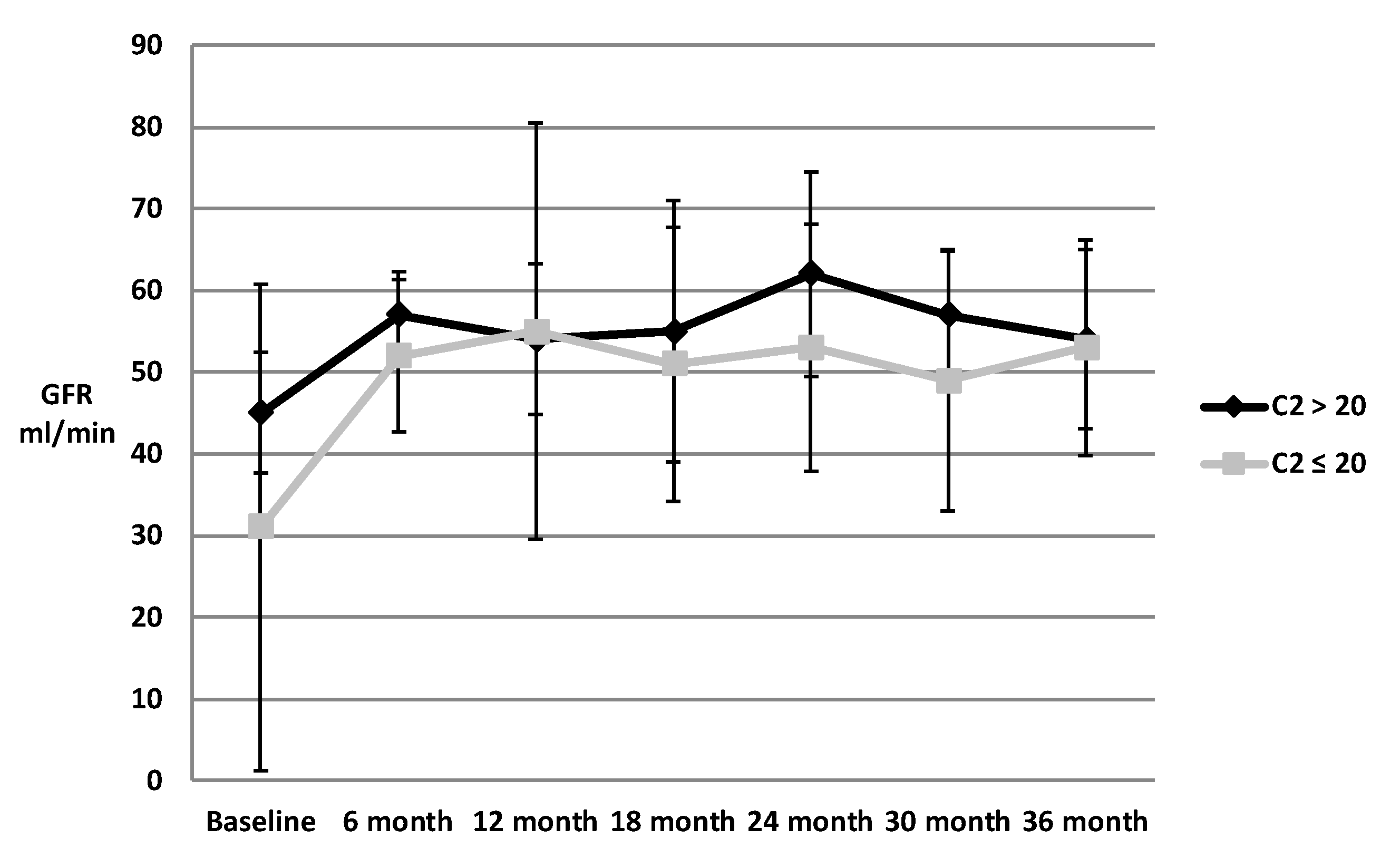 Pharmacy 08 00060 g005