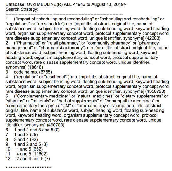 Pharmacy 08 00065 g0a2