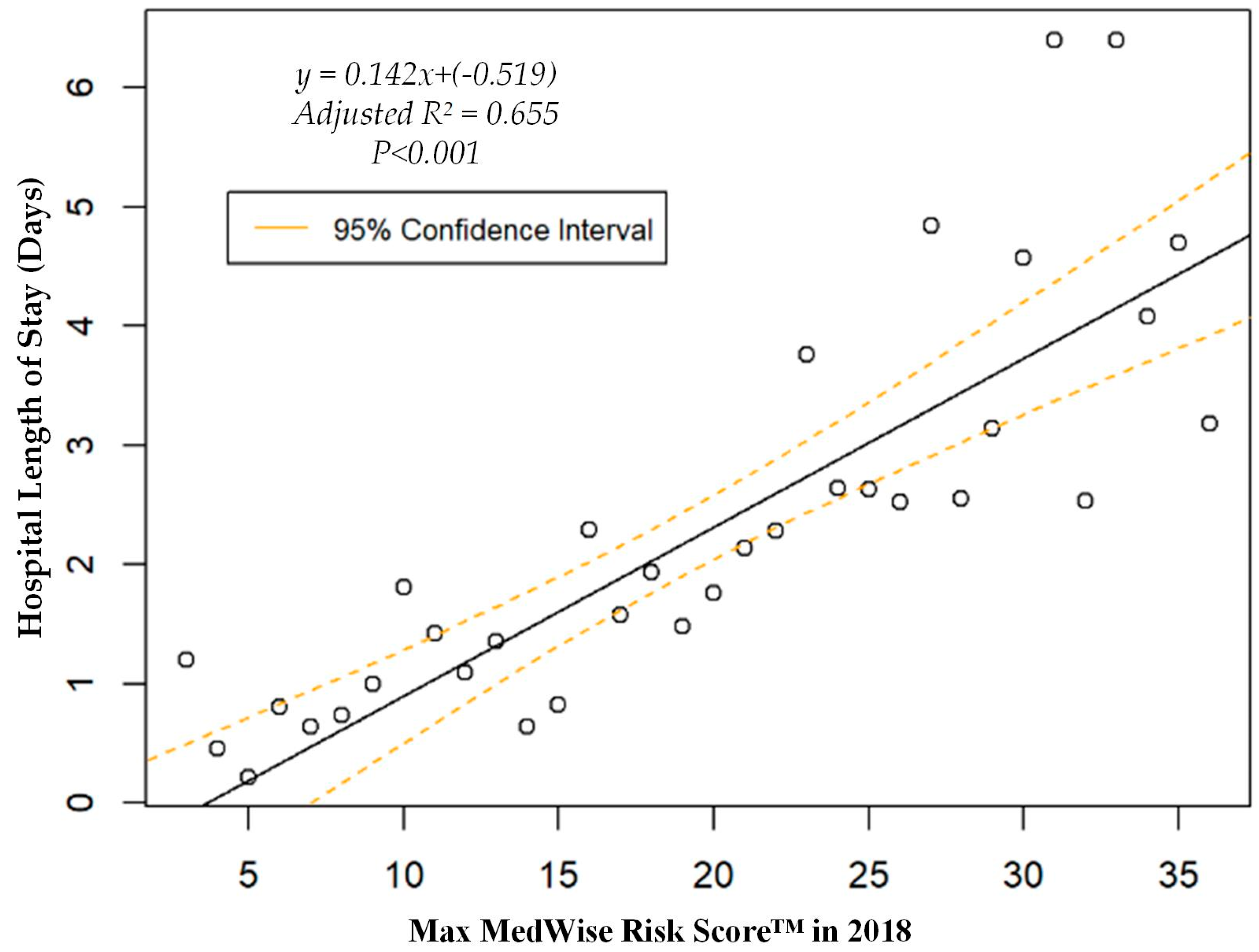 Pharmacy 08 00087 g007 Pharmacy 08 00087 g007