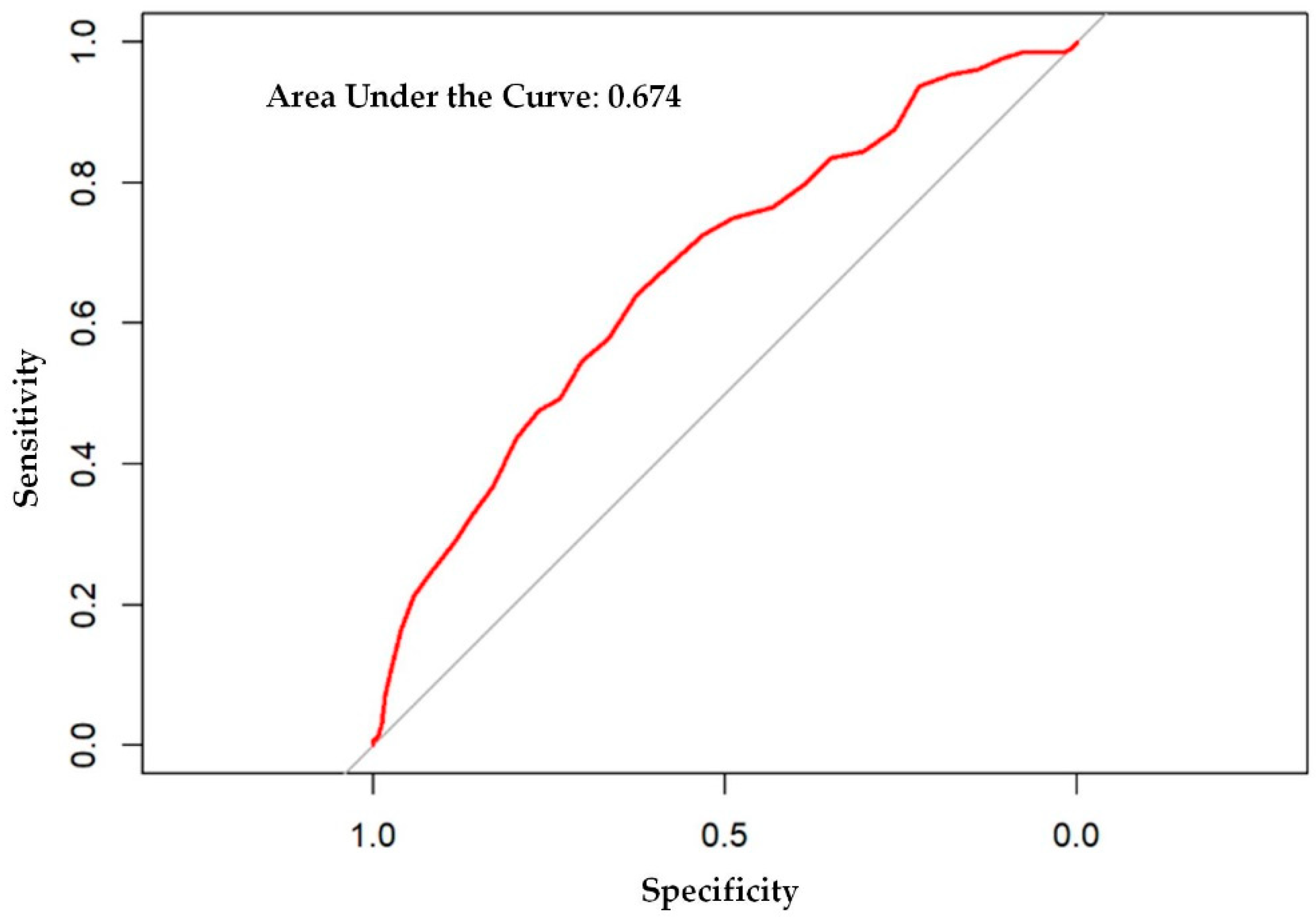 Pharmacy 08 00087 g0a1 Pharmacy 08 00087 g0a1